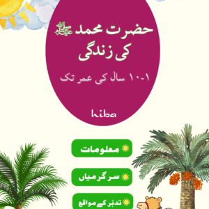 Hazrat Muhammad (sa) Ki Zindagi – Ek Se Dus Saal Ki Umar Tak