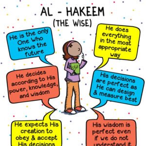 [Free Printable Poster] Al Hakeem - The Wise