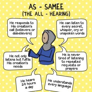 [Free Printable Poster] Al Samee - The All Hearing