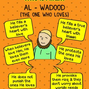 [Free Printable Poster] Al Wadood - The One Who Loves